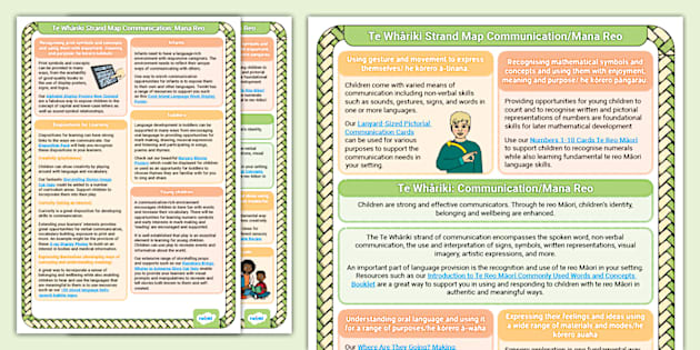 Te Whāriki Strand Map Communication/ Mana Reo - Twinkl