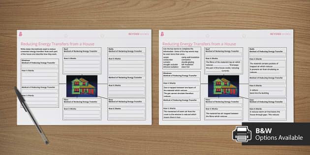 Reducing Energy Transfers From A House Worksheet - Twinkl