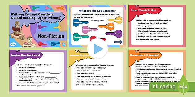 Upper Primary PYP Concept Questions: Reading non-fiction PPT