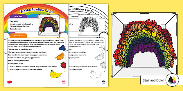 Eat the Rainbow Food Art Craft (Teacher-Made) - Twinkl