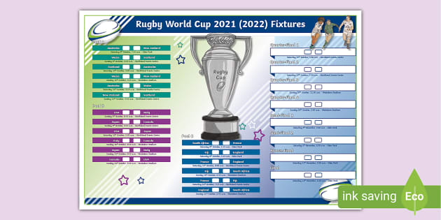 Womens Rugby World Cup 2021 2022 Wall Chart Twinkl