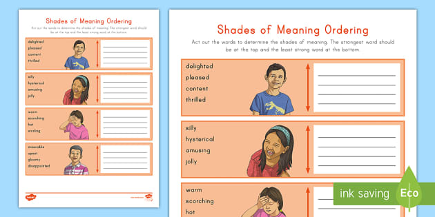 Shades of Meaning: Synonym Sorting Activity (teacher made)