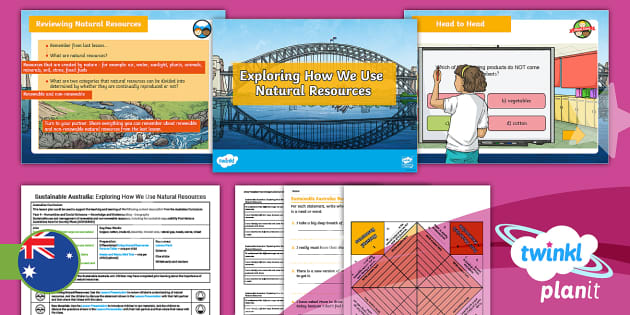 Year 4 HASS Sustainable Australia L2 Natural Resources