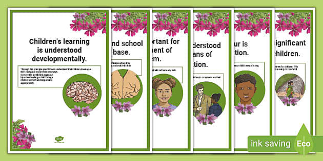 Six Principles of Nurture - Posters - CfE Teaching Resources