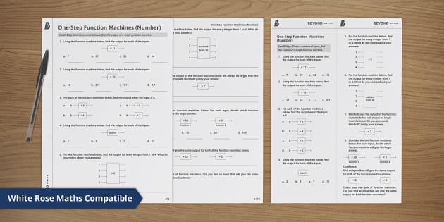 FREE! - 👉 One-Step Function Machines (Number) - Twinkl