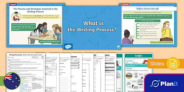 Phase 2 Writing Processes What Is The Writing Process?