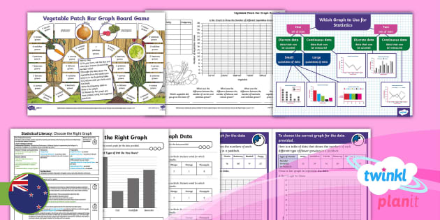 Level 3 Statistical Literacy: Most Suitable Graph Lesson 1