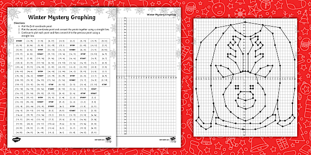 Reindeer Ugly Winter Sweater Mystery Graphing Worksheet for 6th-8th Grade