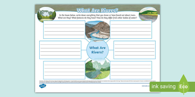 NEW What Are Rivers Mind Map Teacher Made Twinkl   T G 1683196633 What Are Rivers Mind Map Ver 1 