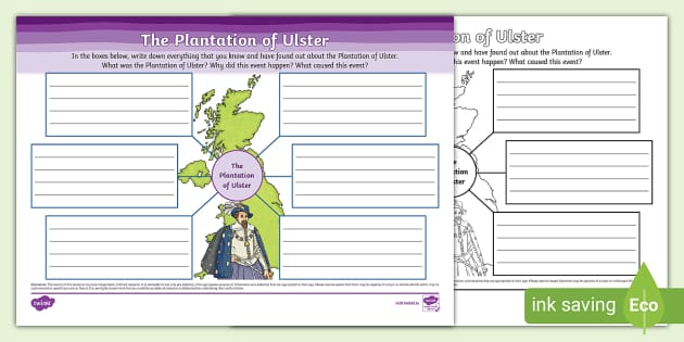 The Plantation of Ulster Mind Map (teacher made) - Twinkl