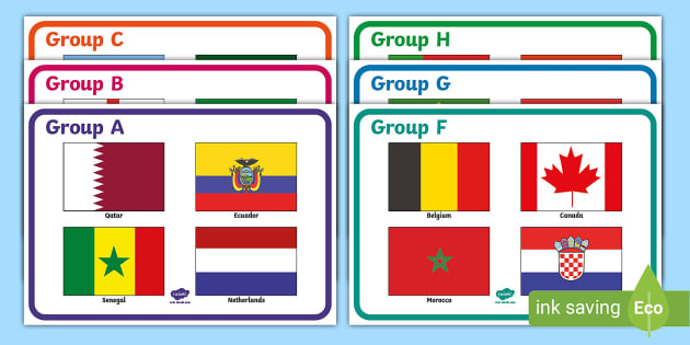Grupos da Copa do Mundo 2022 - Twinkl
