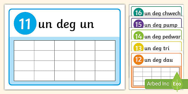 11 to 20 Number Frame Modelling Dough Mats – Welsh