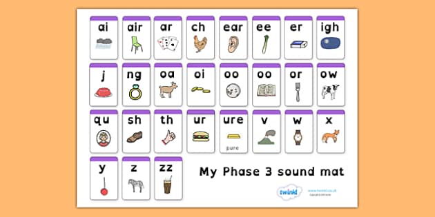 Dyslexia-Friendly Pokémon Reading Comprehension - Twinkl