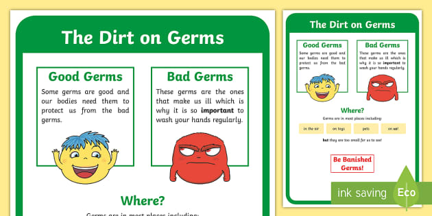 Germs Display Poster (صُمم من قبل مُختصّين)