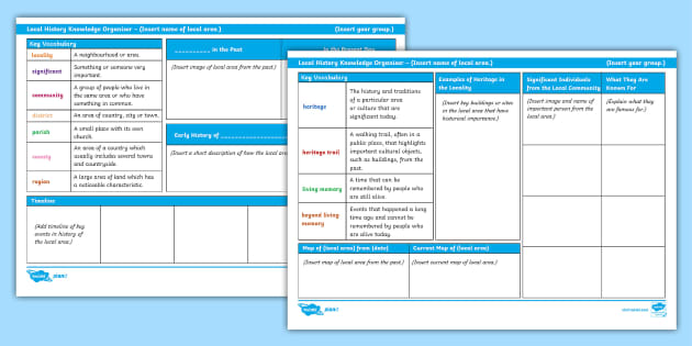 Editable Local History Knowledge Organiser teacher Made Editable Local History Knowledge Organiser teacher Made