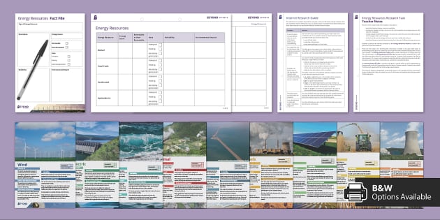 energy resources research task