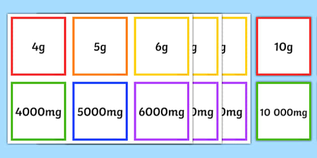 mg g kg Equivalents Matching Cards - matching, cards, grams