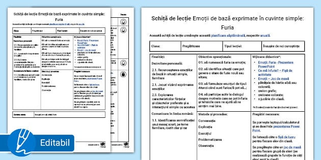 Emoții de bază exprimate în cuvinte simple: Furia – Schiță de lecție clasa pregătitoare