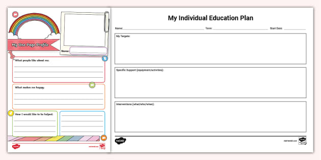 IEP One Page Profile (teacher made) - Twinkl