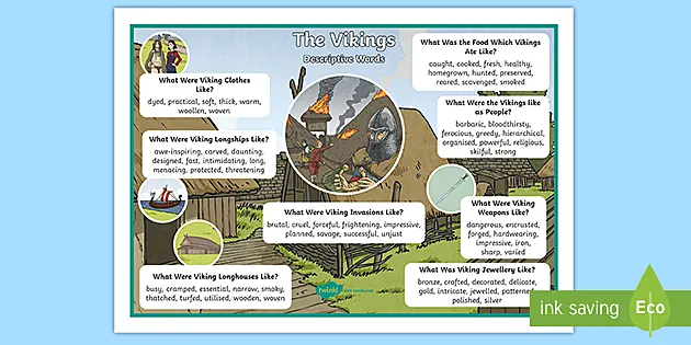 Viking Clothing Labelling Activity Sheet - KS2 - History