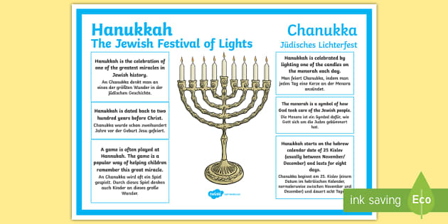 Hanukkah Information Poster English German Teacher Made