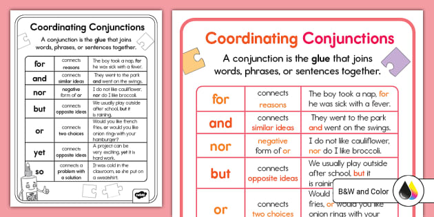 First Grade Coordinating Conjunctions Poster Twinkl