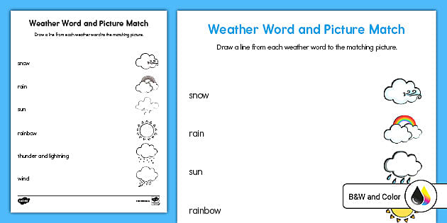 Weather Word Mat  Primary Resources (Teacher-Made) - Twinkl