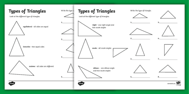 Angles of a triangle (review), Geometry (article)
