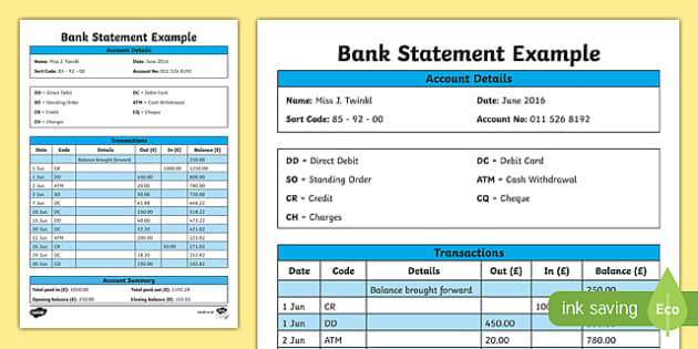 Bank Statement Example - CfE, everyday maths, real life 