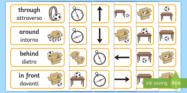 Positional Vocabulary Word Cards English/Italian - Positional Language Word