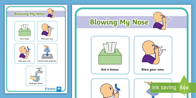 Twinkl Symbols: How to Blow My Nose (Hecho por educadores)