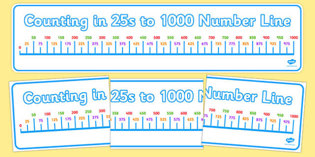 Counting In 25s To 1000 Number Line Display Banner counting-in-25s-to-1000-number-line-display-banner