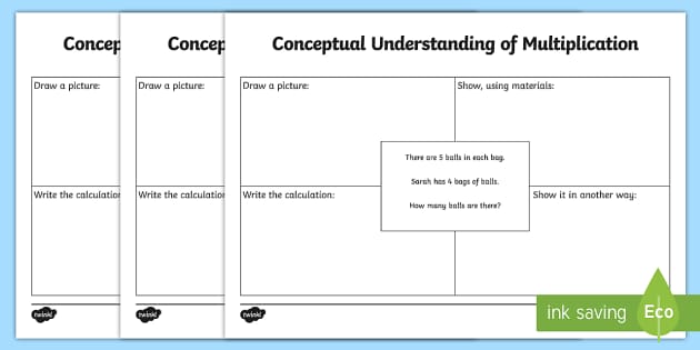 what is conceptual understanding