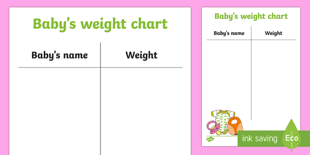 Weight Chart for Kids: Understanding Baby Weight Charts