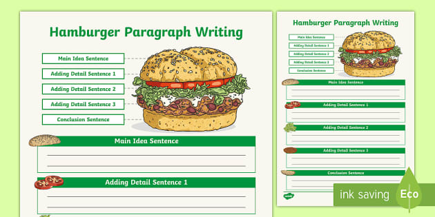 Hamburger Model For Paragraph Writing
