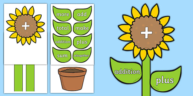 maths-addition-vocabulary-flower-display-twinkl