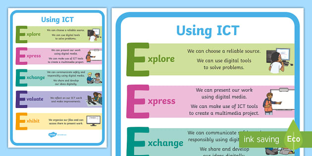 The 5 E's Display Poster: The Role Of ICT in Education | NZ