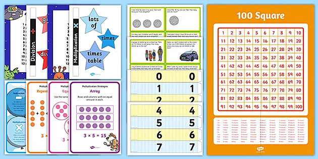 Multiplication And Division Display Pack Ks1 Year 2 - Multiplication