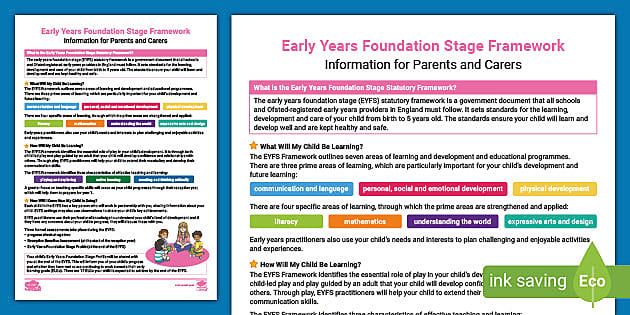 EYFS Parent Information Leaflet - Early Years (teacher made)
