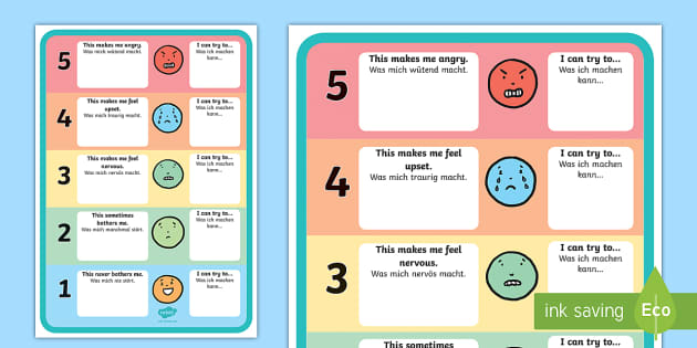 Feelings Trigger Chart With Strategies Activity English/German - EAL ...