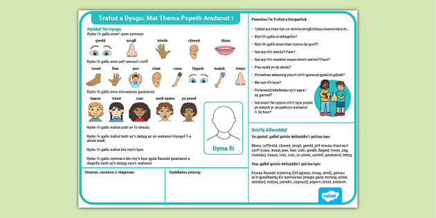 Trafod a Dysgu: Mat Thema Popeth Amdanaf i (teacher made)