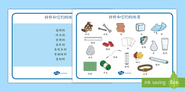 材料和它们的性质词汇表