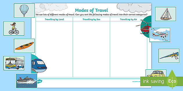 Meios de transporte em inglês  Mode of transport, Teaching geography,  Transportation