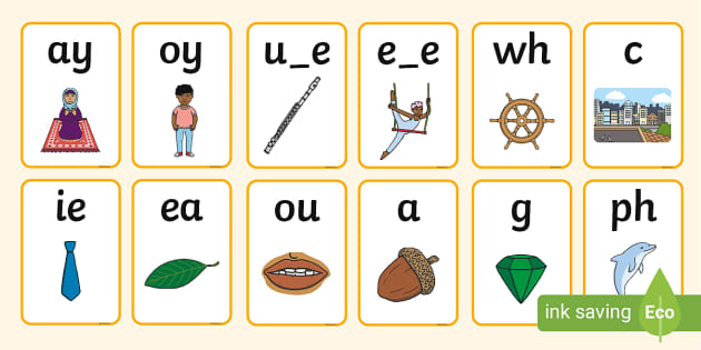 Sound Button – Phonics Resources – Twinkl USA Teaching Wiki