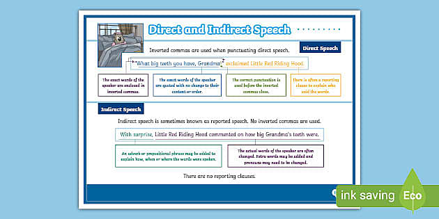 indirect speech rules ks2