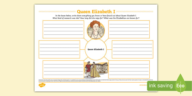 Queen Elizabeth I Mind Map,Elizabeth I,first (teacher made)