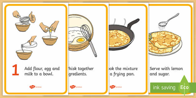 Pancake Recipe Cards