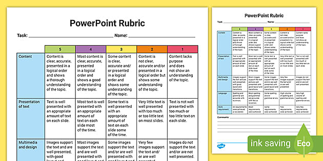 rubrics for group presentation ppt