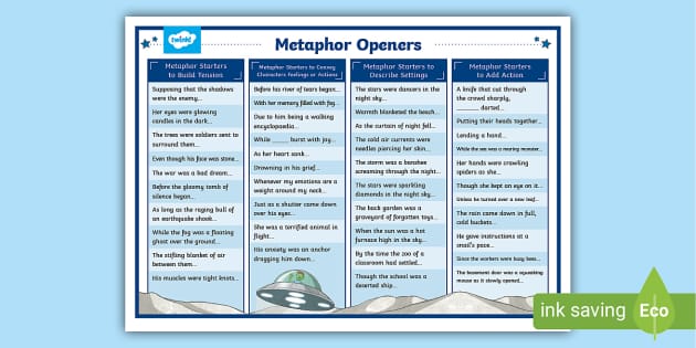 metaphor-sentence-starters-display-mat-ks2-twinkl