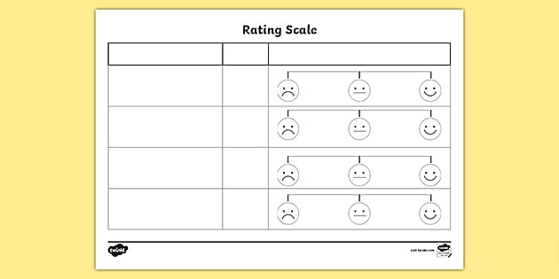 Rating Scale Activity (Teacher-Made) - Twinkl